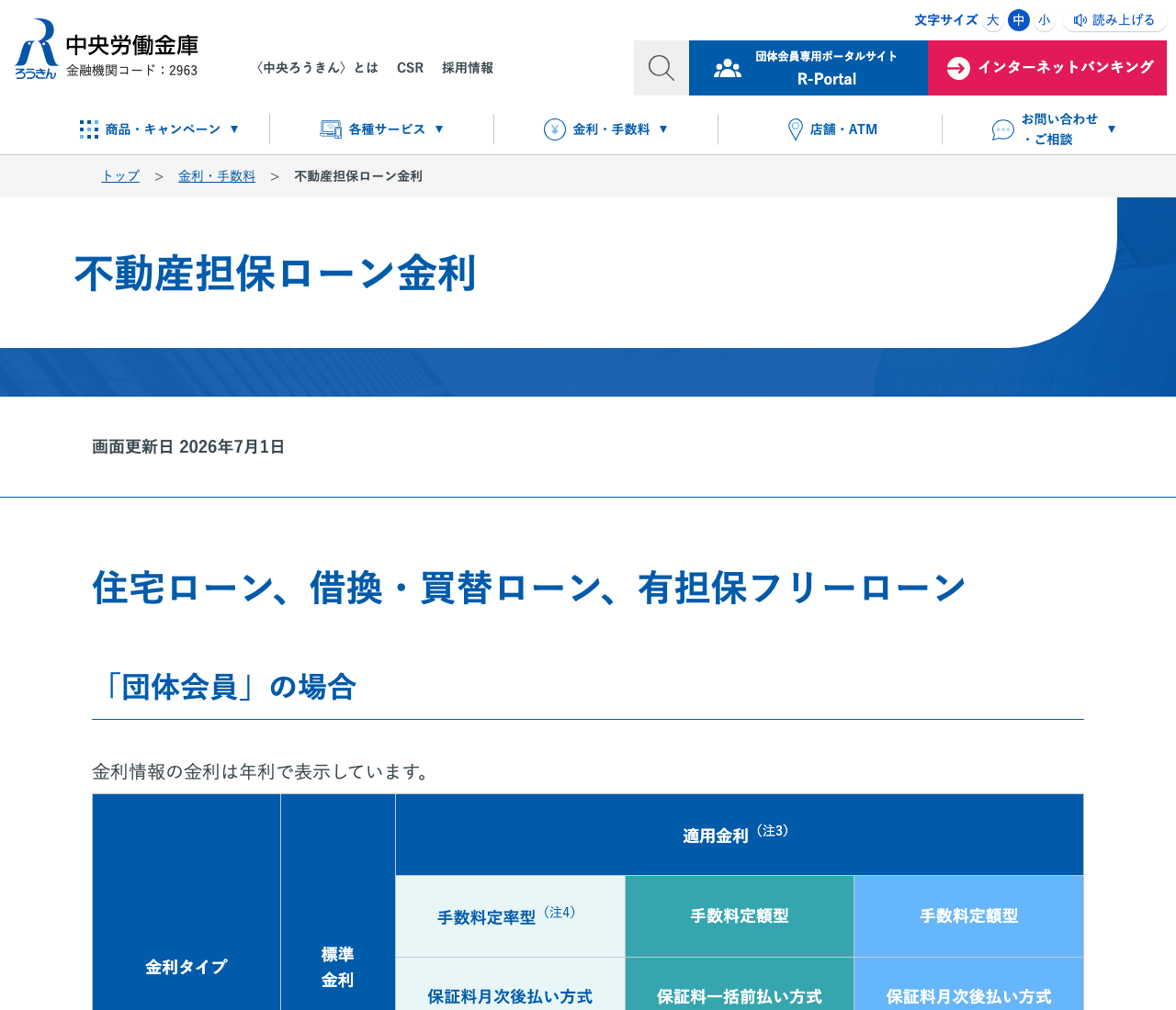 中央ろうきんの不動産担保ローン金利（公式サイト）