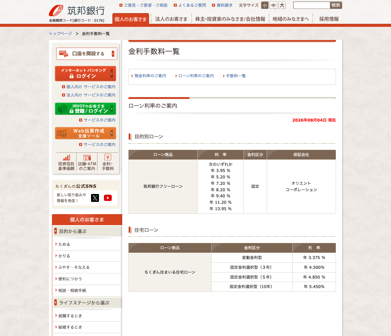 筑邦銀行の公式サイトに掲載されている住宅ローンの基準金利一覧